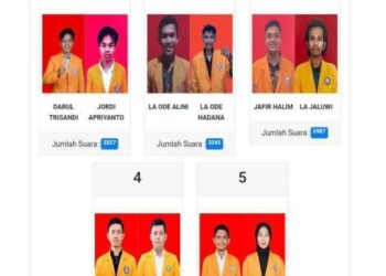 Pemilihan Ketua dan Wakil Ketua BEM UHO Periode 2024, Defrian-Anggi Menang dengan 7.106 Suara