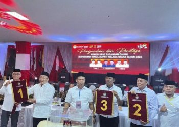 Pengundian dan Penetapan Nomor Urut Pasangan Calon Bupati dan Wakil Bupati Kolut