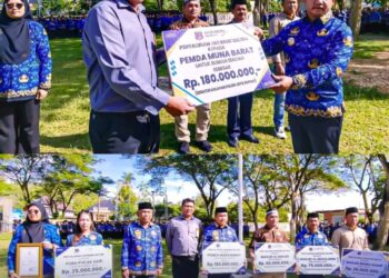 Bank Sultra Salurkan Dana CSR Senilai Rp 180 Juta untuk Tempat Ibadah di Kabupaten Muna Barat